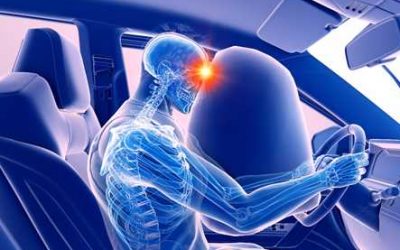 Categories Of Traumatic Brain Injuries